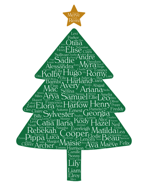 Happy 1st Christmas to all the tiny miracles I've delivered gifts to this year. Here are the names of just some of those little ones 👶