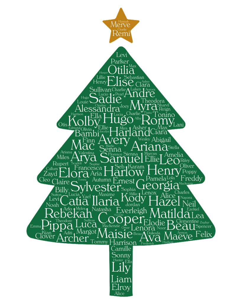 Happy 1st Christmas to all the tiny miracles I've delivered gifts to this year. Here are the names of just some of those little ones 👶